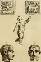 Picture 34 of 260 from Recueil d'antiquités égyptiennes, étrusques, greques et romaines (1752), leaf 122