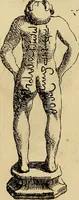 An illustration from Recueil d'antiquités égyptiennes, étrusques, greques et romaines (1752)