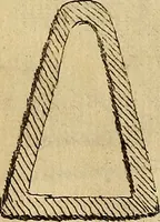 An illustration from Recueil d'antiquités égyptiennes, étrusques, greques et romaines (1752)