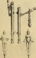 Picture 57 of 260 from Recueil d'antiquités égyptiennes, étrusques, greques et romaines (1752), leaf 138