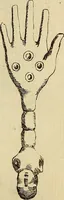 An illustration from Recueil d'antiquités égyptiennes, étrusques, greques et romaines (1752)