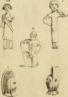 Picture 70 of 260 from Recueil d'antiquités égyptiennes, étrusques, greques et romaines (1752), leaf 210