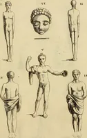 An illustration from Recueil d'antiquités égyptiennes, étrusques, greques et romaines (1752)