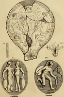 An illustration from Recueil d'antiquités égyptiennes, étrusques, greques et romaines (1752)