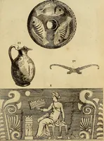 Picture 92 of 260 from Recueil d'antiquités égyptiennes, étrusques, greques et romaines (1752), leaf 242