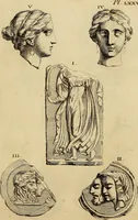 An illustration from Recueil d'antiquités égyptiennes, étrusques, greques et romaines (1752)