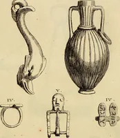 Picture 170 of 260 from Recueil d'antiquités égyptiennes, étrusques, greques et romaines (1752), leaf 558
