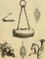 Picture 173 of 260 from Recueil d'antiquités égyptiennes, étrusques, greques et romaines (1752), leaf 560