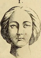 An illustration from Recueil d'antiquités égyptiennes, étrusques, greques et romaines (1752)