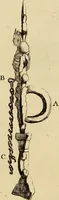 An illustration from Recueil d'antiquités égyptiennes, étrusques, greques et romaines (1752)