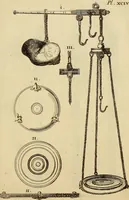 An illustration from Recueil d'antiquités égyptiennes, étrusques, greques et romaines (1752)