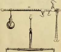 An illustration from Recueil d'antiquités égyptiennes, étrusques, greques et romaines (1752)