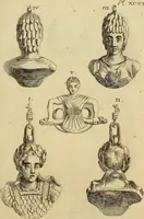 An illustration from Recueil d'antiquités égyptiennes, étrusques, greques et romaines (1752)