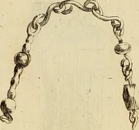 An illustration from Recueil d'antiquités égyptiennes, étrusques, greques et romaines (1752)