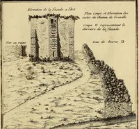 Picture 239 of 260 from Recueil d'antiquités égyptiennes, étrusques, greques et romaines (1752), leaf 666