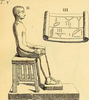 An illustration from Recueil d'antiquités égyptiennes, étrusques, greques et romaines (1752)