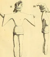 Picture 66 of 226 from Recueil d'antiquités égyptiennes, étrusques, greques et romaines (1752), leaf 184