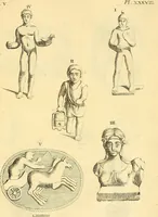 An illustration from Recueil d'antiquités égyptiennes, étrusques, greques et romaines (1752)