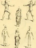 Picture 88 of 226 from Recueil d'antiquités égyptiennes, étrusques, greques et romaines (1752), leaf 250