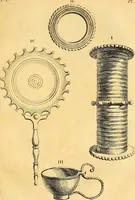 Picture 123 of 226 from Recueil d'antiquités égyptiennes, étrusques, greques et romaines (1752), leaf 336