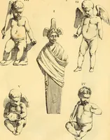 An illustration from Recueil d'antiquités égyptiennes, étrusques, greques et romaines (1752)