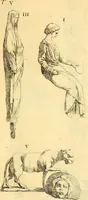 An illustration from Recueil d'antiquités égyptiennes, étrusques, greques et romaines (1752)