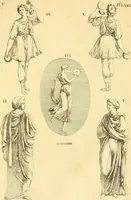 An illustration from Recueil d'antiquités égyptiennes, étrusques, greques et romaines (1752)