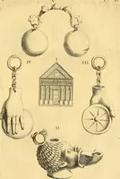 Picture 171 of 226 from Recueil d'antiquités égyptiennes, étrusques, greques et romaines (1752), leaf 482