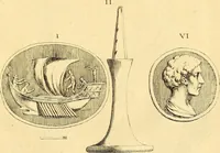 Picture 173 of 226 from Recueil d'antiquités égyptiennes, étrusques, greques et romaines (1752), leaf 484