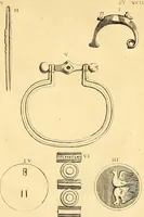 Picture 174 of 226 from Recueil d'antiquités égyptiennes, étrusques, greques et romaines (1752), leaf 486