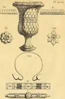An illustration from Recueil d'antiquités égyptiennes, étrusques, greques et romaines (1752)