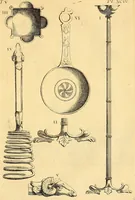 Picture 176 of 226 from Recueil d'antiquités égyptiennes, étrusques, greques et romaines (1752), leaf 490