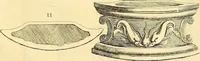 An illustration from Recueil d'antiquités égyptiennes, étrusques, greques et romaines (1752)