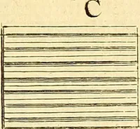 Picture 213 of 226 from Recueil d'antiquités égyptiennes, étrusques, greques et romaines (1752), leaf 606