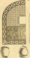 Picture 220 of 226 from Recueil d'antiquités égyptiennes, étrusques, greques et romaines (1752), leaf 612