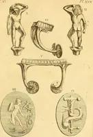 Picture 66 of 268 from Recueil d'antiquités égyptiennes, étrusques, greques et romaines (1752), leaf 192