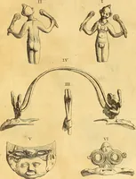 An illustration from Recueil d'antiquités égyptiennes, étrusques, greques et romaines (1752)