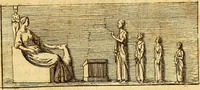 Picture 85 of 268 from Recueil d'antiquités égyptiennes, étrusques, greques et romaines (1752), leaf 216