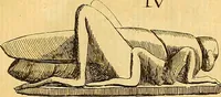 An illustration from Recueil d'antiquités égyptiennes, étrusques, greques et romaines (1752)