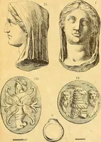 An illustration from Recueil d'antiquités égyptiennes, étrusques, greques et romaines (1752)