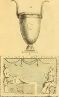 An illustration from Recueil d'antiquités égyptiennes, étrusques, greques et romaines (1752)