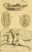Picture 139 of 268 from Recueil d'antiquités égyptiennes, étrusques, greques et romaines (1752), leaf 376