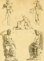 An illustration from Recueil d'antiquités égyptiennes, étrusques, greques et romaines (1752)