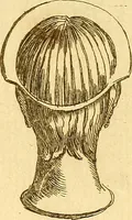An illustration from Recueil d'antiquités égyptiennes, étrusques, greques et romaines (1752)