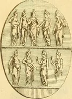 An illustration from Recueil d'antiquités égyptiennes, étrusques, greques et romaines (1752)