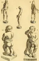 An illustration from Recueil d'antiquités égyptiennes, étrusques, greques et romaines (1752)