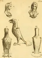 Picture 190 of 268 from Recueil d'antiquités égyptiennes, étrusques, greques et romaines (1752), leaf 536