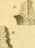 Picture 244 of 268 from Recueil d'antiquités égyptiennes, étrusques, greques et romaines (1752), leaf 674