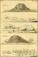 An illustration from Recueil d'antiquités égyptiennes, étrusques, greques et romaines (1752)
