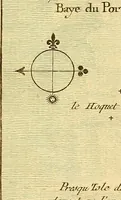 Picture 249 of 268 from Recueil d'antiquités égyptiennes, étrusques, greques et romaines (1752), leaf 680